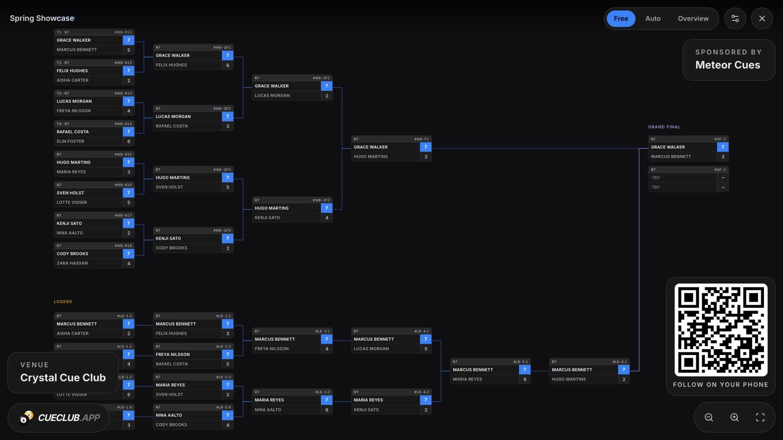 CueClub venue TV display with tournament bracket, sponsor spaces and a QR code